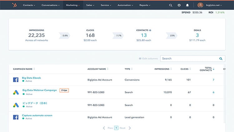 Ads-hubspot