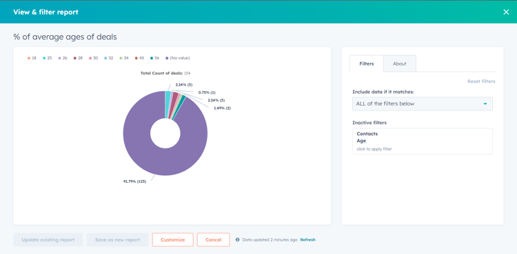 HubSpot-Custom-Report-Builder