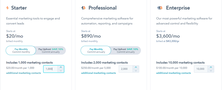 HubSpot-Marketing-Hub-Pricing