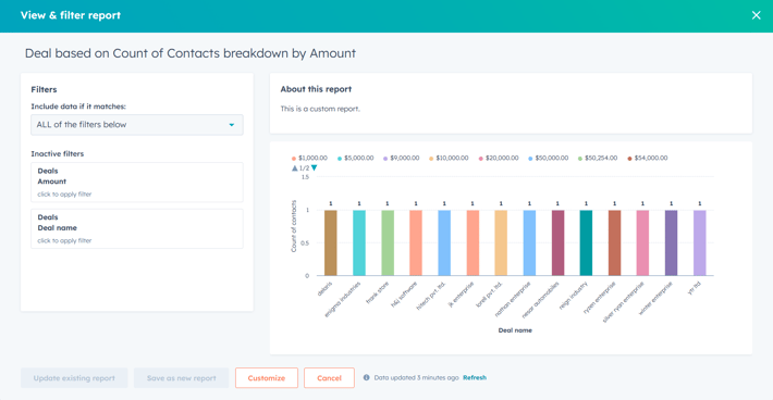 HubSpot-Reporting-Tool