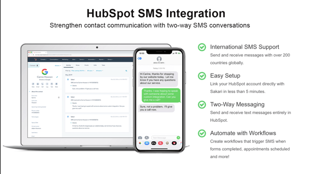 HubSpot-Sakari Integration