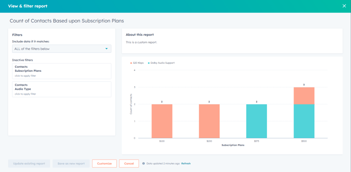 HubSpot-View-and-Filter-Report