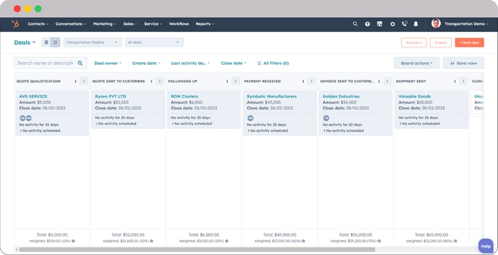 HubSpot-for-automotive-and-transport-deal-dashboard