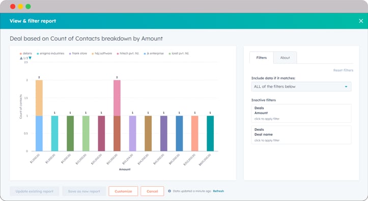 HubSpot-for-automotive-and-transport-report