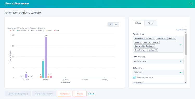 HubSpot-Reports-Tool