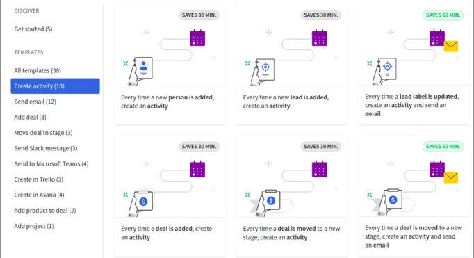 Pipedrive-Automation-1