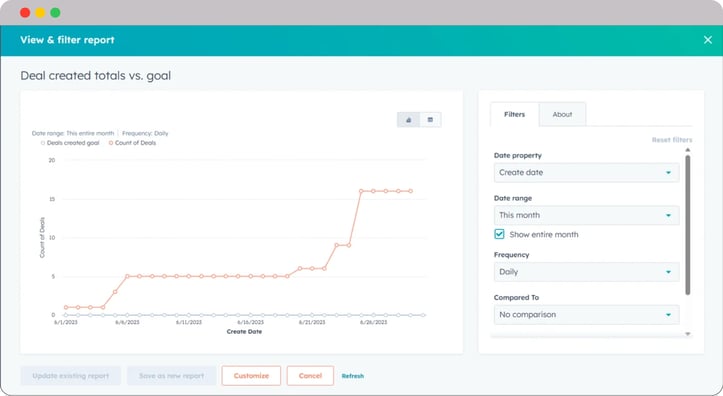Recruitment-Reporting-Tool