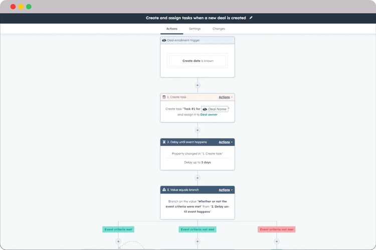 Travel-Workflows-Feature