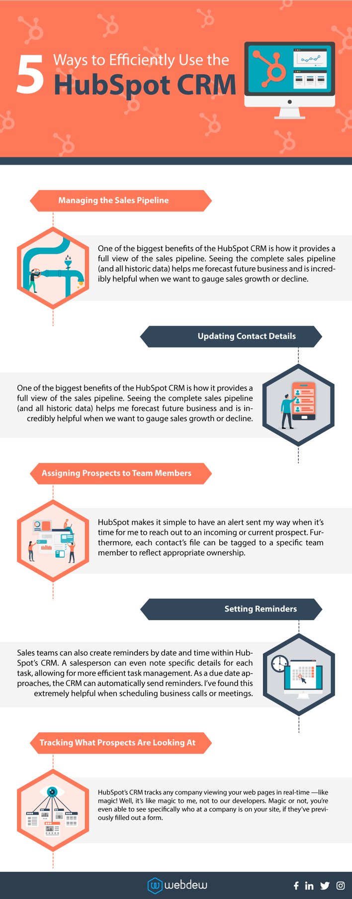Alternatives to HubSpot CRM - 5 Ways to Use the HubSpot CRM - infographic