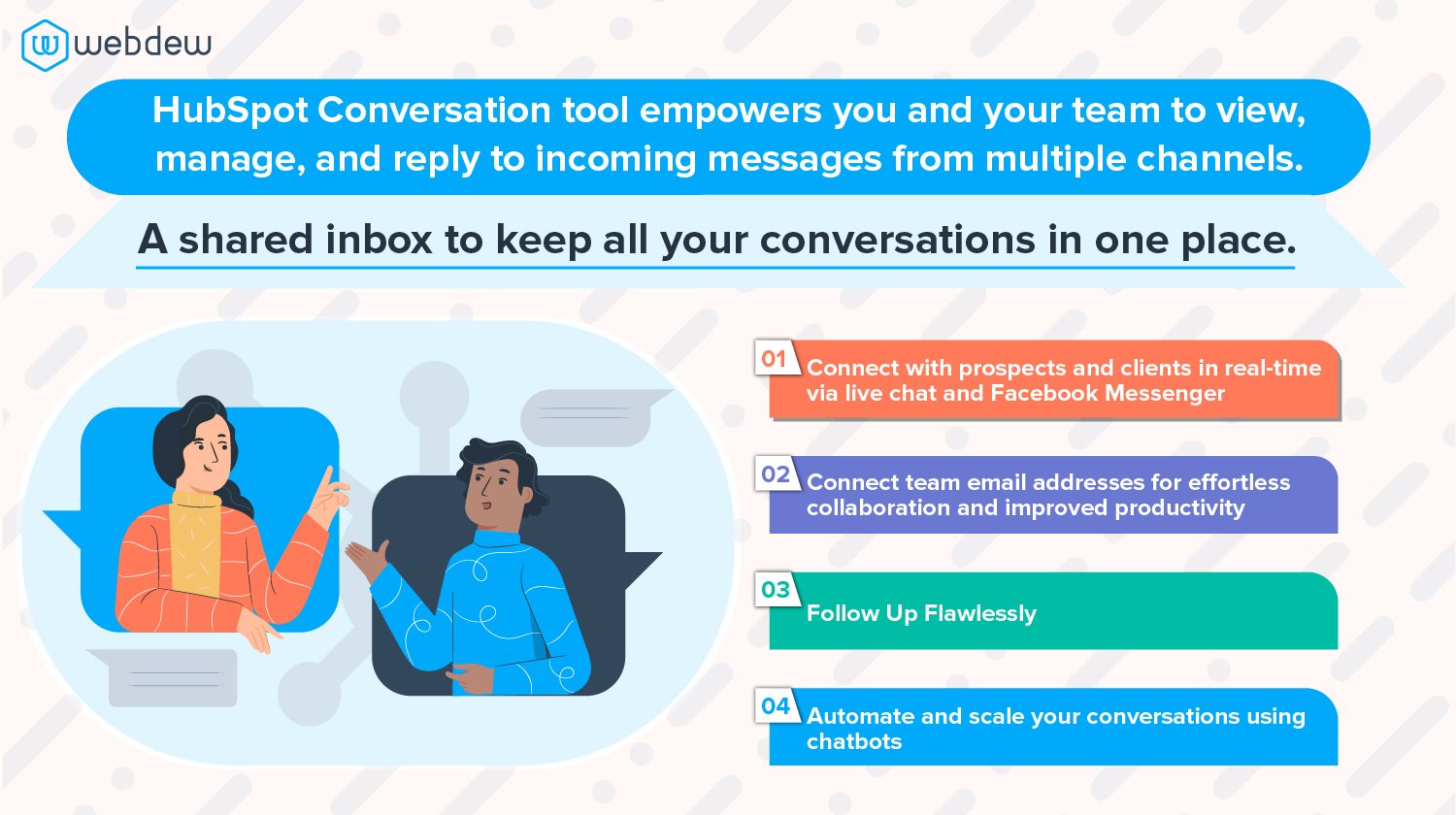 features-of-hubspot-conversations-tool