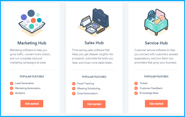 hubspot-growth-platform-business-productivity-1