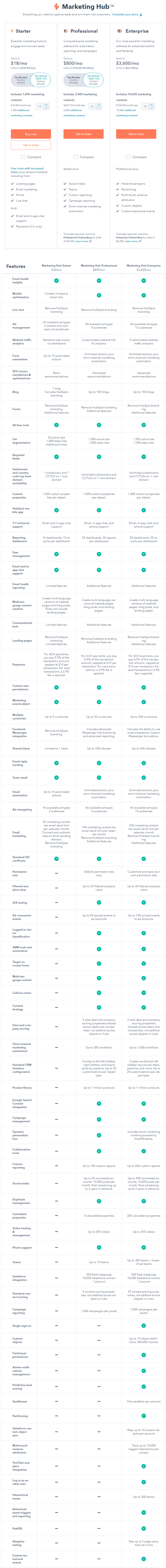 hubspot-marketing-hub-pricing