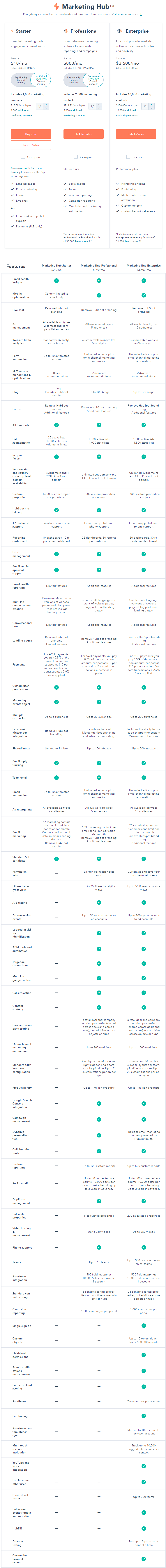 hubspot-marketing-hub-pricing-2-1