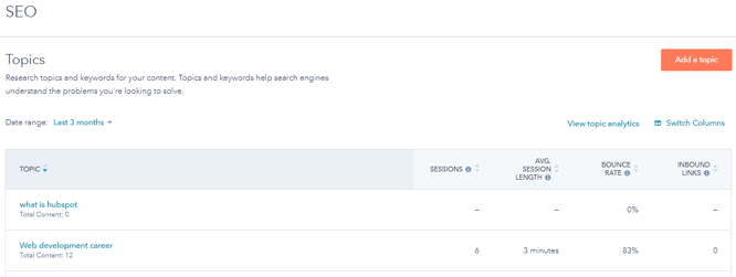 HubSpot SEO tool