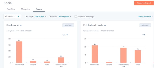 Hubspot Social Tool Filter Reports