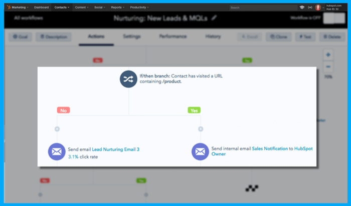 lead-nurturing-email-screenshot