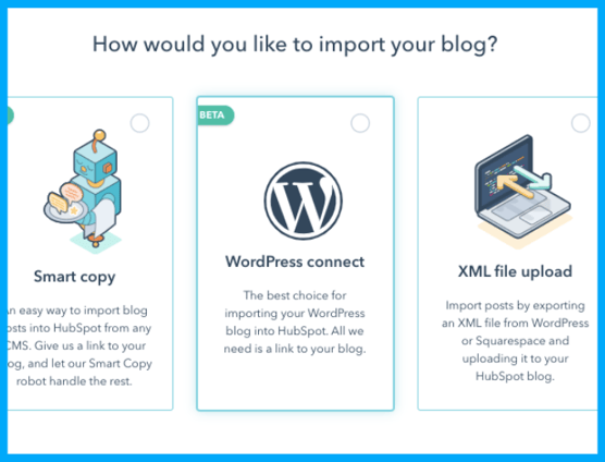 Hubspot Wordpress Integration