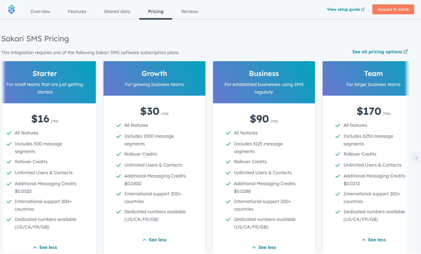sakari-sms-pricing