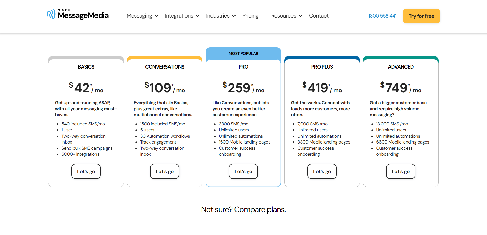 sms-for-hubspot-pricing