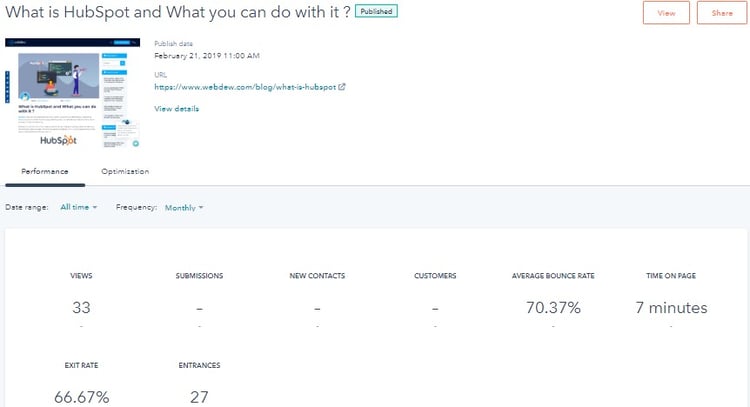 webdew-social-media-campaign