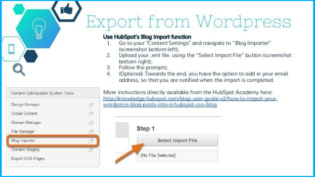 HubSpot-CMS- All in one place