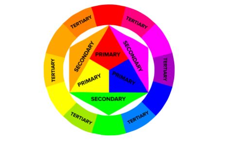 Color Theory