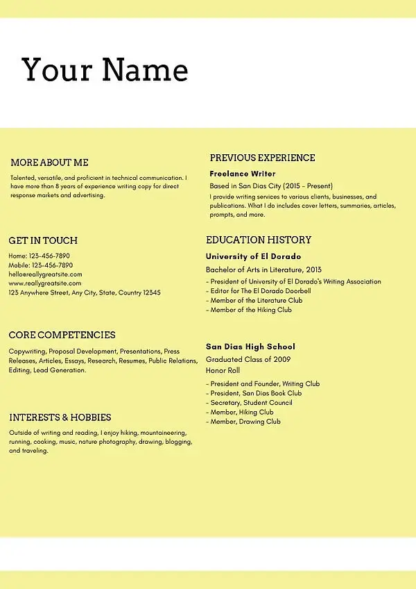Content Marketing Resume Sample