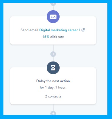 email-drip-campaign-1