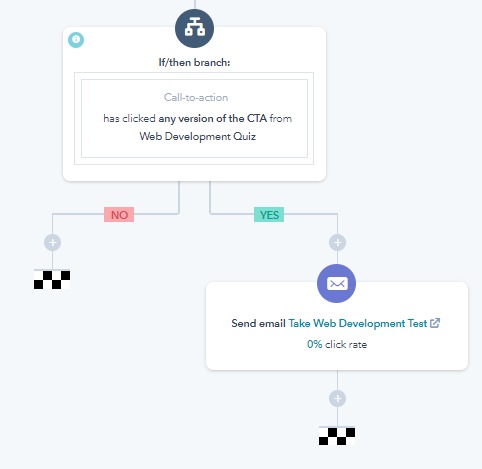 hubspot-workflow-examples-conditional-workflows-condition-2