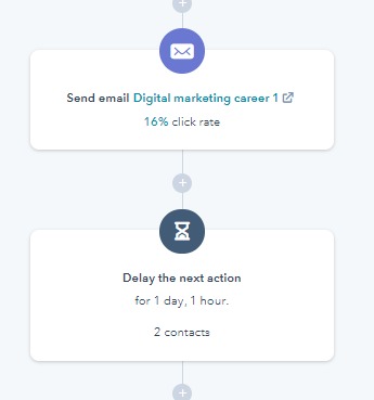 hubspot-workflow-examples-nurtur-1