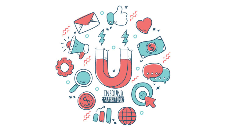 Digital Marketing Career Scope in India 1 Scope of Inbound Marketing