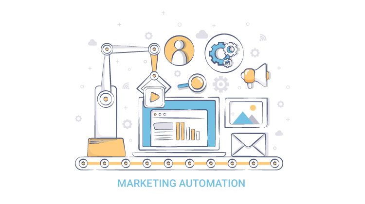 Digital Marketing Career Scope in India 2 Scope of Marketing Automation