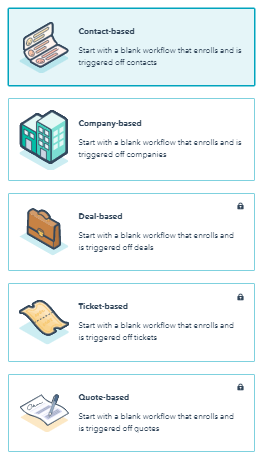 Types of HubSpot Workflows